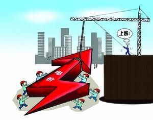 相對電價 相對電價