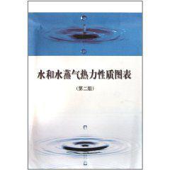 水和水蒸汽熱力性質圖表 水和水蒸汽熱力性質圖表