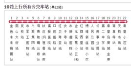 秦皇島公交10路 秦皇島公交10路