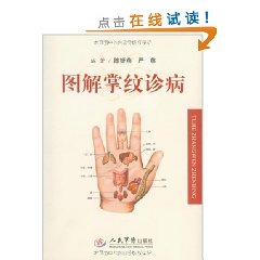 圖解掌紋診病
