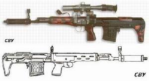 俄羅斯IZHMASH公司SVU戰術步槍