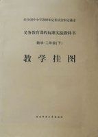 教學掛圖 教學掛圖