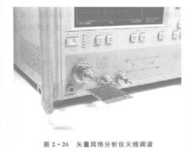 調諧天線 調諧天線