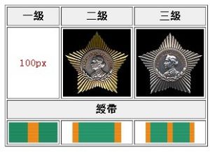 近衛騎兵第10師 近衛騎兵第10師