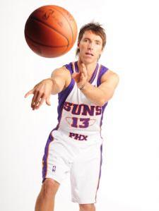 菲尼克斯太陽隊史 菲尼克斯太陽隊史