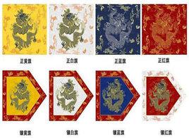 八旗制度 八旗制度