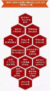 十四個堅持 十四個堅持