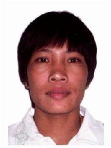 桑迪亞拉妮·黛維·旺格凱姆 桑迪亞拉妮·黛維·旺格凱姆