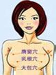 乳根穴 乳根穴