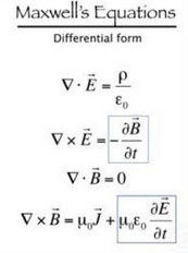 麥克斯韋方程組 麥克斯韋方程組
