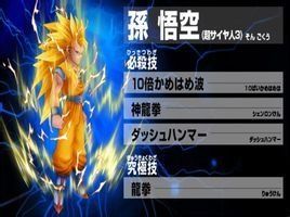 龍珠改:究極武鬥傳 龍珠改:究極武鬥傳