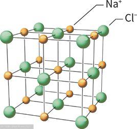 馬德隆能 馬德隆能