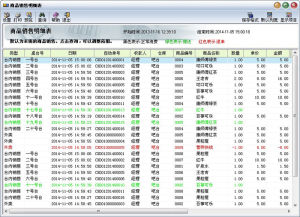 中科檯球計費系統 中科檯球計費系統