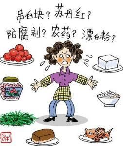 食品安全 食品安全