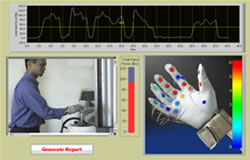 （圖）美國國家職業安全衛生研究所