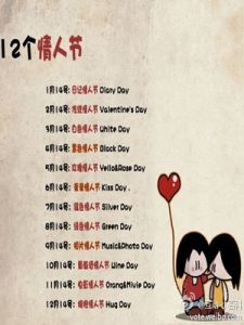 日記情人節 日記情人節