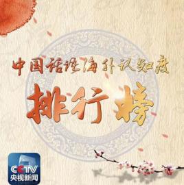 中國話語海外認知度調研報告 中國話語海外認知度調研報告