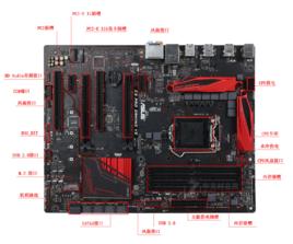 華碩E3 PRO GAMING V5 華碩E3 PRO GAMING V5