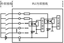 　圖6 共陰極電路