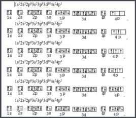 軌道表示式 軌道表示式