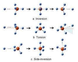 基元反應 基元反應