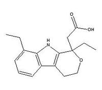 依託度酸 依託度酸