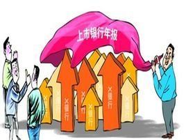 可供分配利潤 可供分配利潤