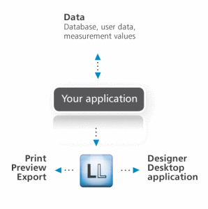 傳統桌面應用程式
