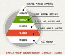 第二代無商城模式