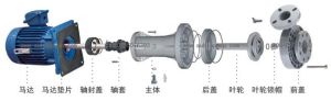 塑寶TD立式泵分解圖
