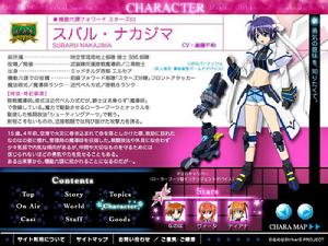 魔法少女奈葉[魔法少女奈葉系列ACGN作品]