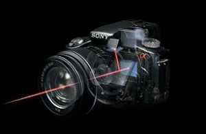 索尼 Alpha A55相機