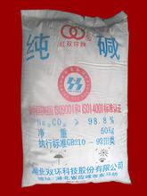 純鹼
