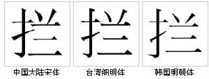 “攔”字的字形對比