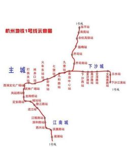 杭州捷運1號線