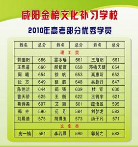 請添加圖片說明