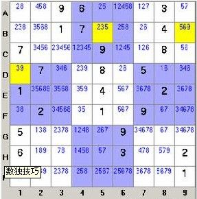 數獨技巧