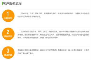 客戶服務流程