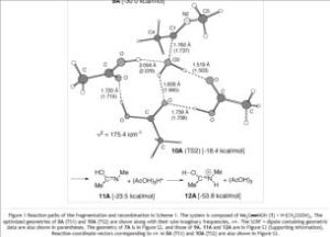 貝克曼重排反應