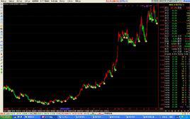 黑馬股票 黑馬股票