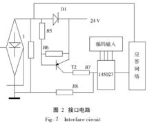 離子感煙式探測器