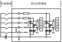 　圖7 混合型電路