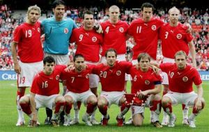 瑞士國家男子足球隊