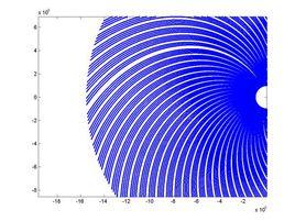 輻射螺旋線 輻射螺旋線