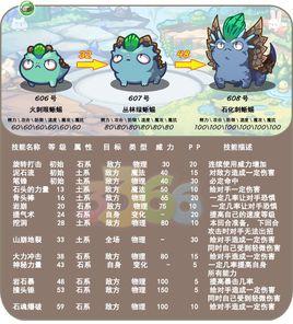 叢林綠蜥蜴 叢林綠蜥蜴