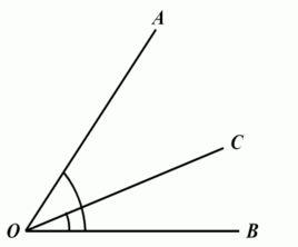 尺規作圖不能問題 尺規作圖不能問題