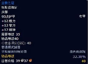 主教之冠 主教之冠