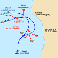 拉他基亞海戰的過程圖解