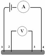 圖 3 四端點量測技術可以用來準確地測量點 2 與點 3 之間的電阻