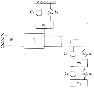 阻尼矩陣 阻尼矩陣